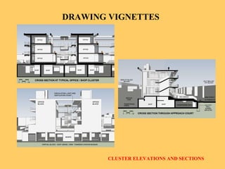 DRAWING VIGNETTES   CLUSTER ELEVATIONS AND SECTIONS 