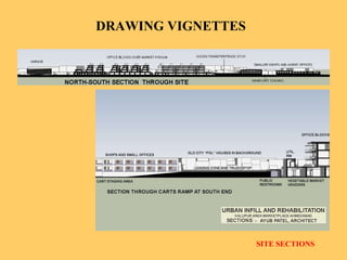 DRAWING VIGNETTES   SITE SECTIONS 