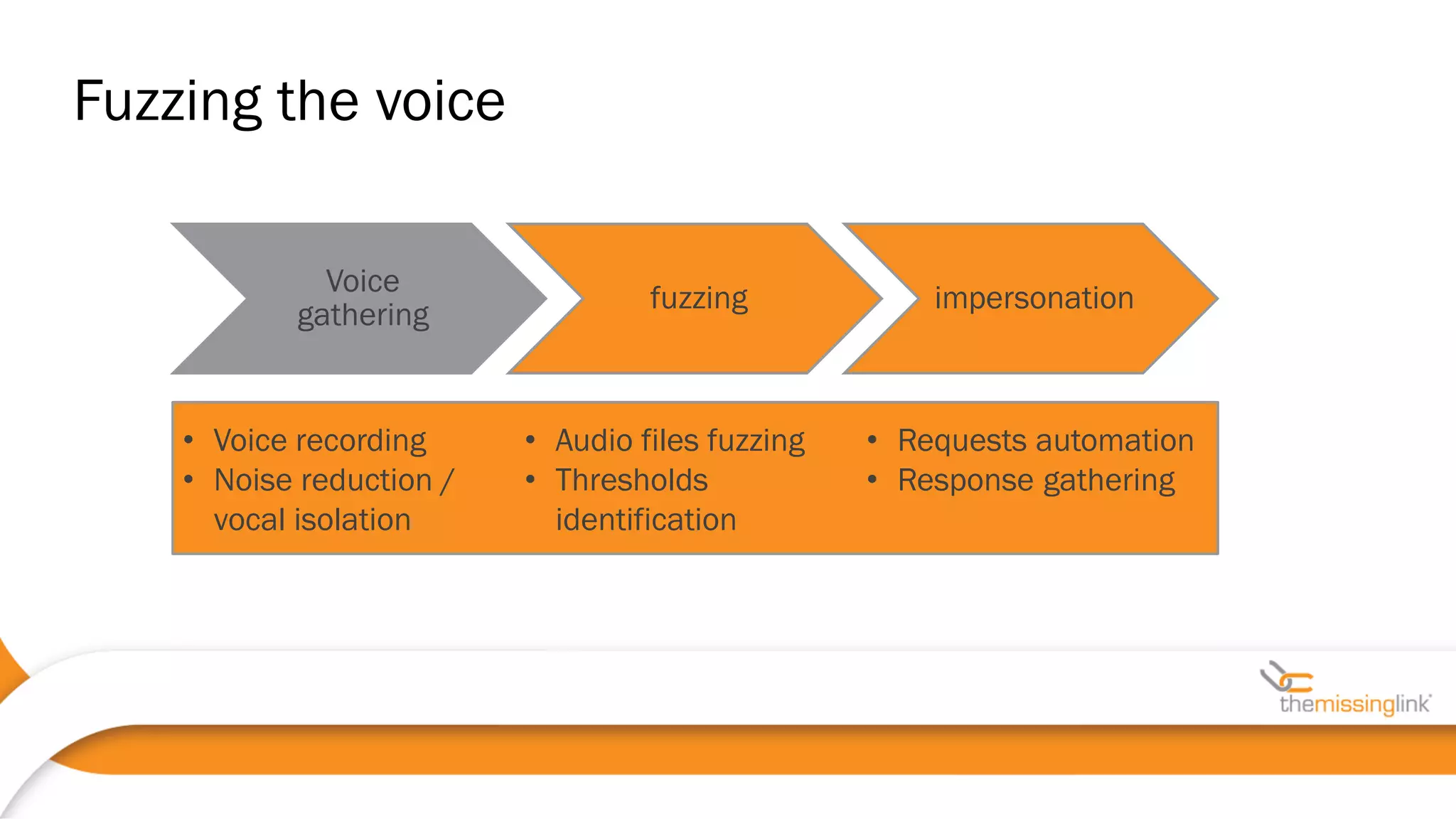 Voice
gathering
fuzzing impersonation
• Voice recording
• Noise reduction /
vocal isolation
• Audio files fuzzing
• Thresholds
identification
• Requests automation
• Response gathering
Fuzzing the voice
 
