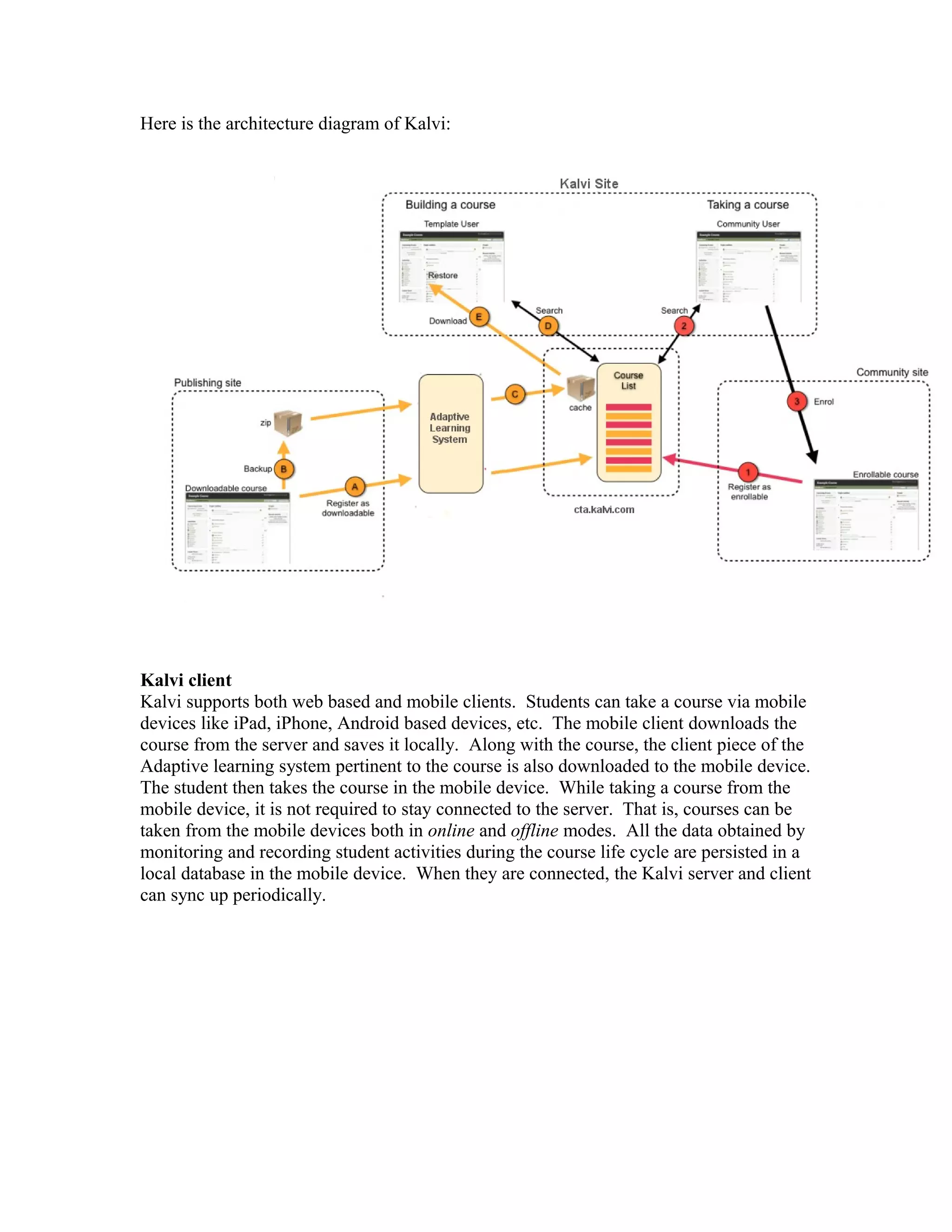 Here is the architecture diagram of Kalvi:




Kalvi client
Kalvi supports both web based and mobile clients. Students can take a course via mobile
devices like iPad, iPhone, Android based devices, etc. The mobile client downloads the
course from the server and saves it locally. Along with the course, the client piece of the
Adaptive learning system pertinent to the course is also downloaded to the mobile device.
The student then takes the course in the mobile device. While taking a course from the
mobile device, it is not required to stay connected to the server. That is, courses can be
taken from the mobile devices both in online and offline modes. All the data obtained by
monitoring and recording student activities during the course life cycle are persisted in a
local database in the mobile device. When they are connected, the Kalvi server and client
can sync up periodically.
 