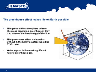 The greenhouse effect makes life on Earth possible


•   The gases in the atmosphere behave
    like glass panels in a greenhouse: they
    trap some of the heat energy of the Sun.

•   The greenhouse effect is natural –-
    without it, the Earth's surface would be
    33°C cooler.

•   Water vapour is the most significant
    natural greenhouse gas.




    1
 