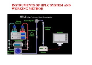 Hplc Instrument Method Instrumental Analysis HPLC instrumention and working | PDF
