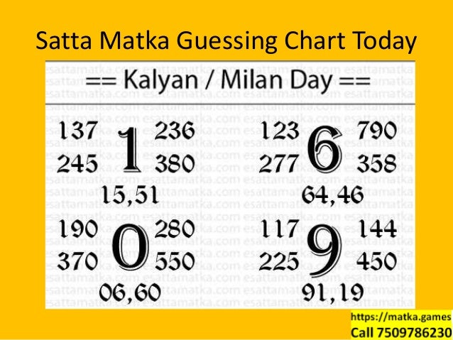 Kalyan Guessing Number Chart
