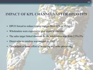 12




IMPACT OF KPL CHANNELS AFTER DPCO 1979


• DPCO forced to reduce retailer margin from 25% to 15 %.
• Wholesalers were expected to give credit to retailers.
• The sales target linked discount for the wholesalers was from 2.5%-5%.
• Direct sales to retailers was stopped in 1982.
• This helped in lesser effort of invoicing and order processing.
 