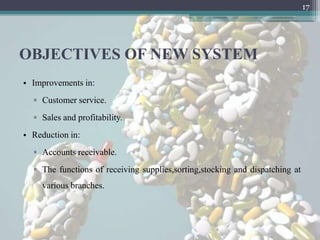 17




OBJECTIVES OF NEW SYSTEM
• Improvements in:
  ▫ Customer service.
  ▫ Sales and profitability.
• Reduction in:
  ▫ Accounts receivable.
  ▫ The functions of receiving supplies,sorting,stocking and dispatching at
     various branches.
 