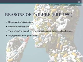 22




REASONS OF FAILURE (PRE-1991)
• Higher cost of distribution.
• Poor customer service.
• Time of staff at branch level was spent on distribution and collections.
• Negligence in Sales promotions.
 