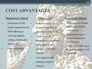 24



    COST ADVANTAGES
    Manpower related                Other costs                    Inventory related
•    Elimination of 200       •   Reduction in cost of         •    Cost incurred in inventory

     people employed at the       accounts receivable by            keeping by the KRD’s
                                                                    would be zero.
     KRD affecting to             elimination of the KRD .
                                                               •    Establishment costs in
     receiving supplies,      •   Reduction in the
                                                                    terms of infrastructure
     sorting, stocking and        transportation cost due to        would decrease.
     dispatching.                 elimination of one           •    Inventory costs affecting to
•    Order processing.            company level in the              the factory inventory would
                                  channel.                          be reduced.

                              •   Cost related to debt
                                  collection would be
                                  reduced.
 
