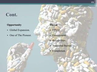 29




Cont.
Opportunity             Threat
• Global Expansion.     • DPCO.
• One of The Pioneer.   • Government.
                        • Receivables.
                        • Territorial Barrier.
                        • Completion.
 