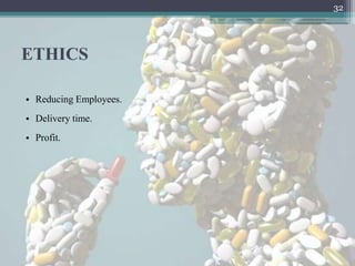 32




ETHICS

• Reducing Employees.
• Delivery time.
• Profit.
 