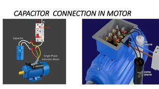 Comprehensive Overview of Capacitor Run Induction Motors: Design ...