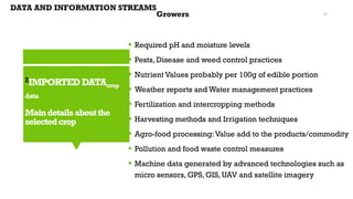 2IMPORTEDDATAcrop
data
Maindetailsaboutthe
selectedcrop
▪ Required pH and moisture levels
▪ Pests, Disease and weed control practices
▪ Nutrient Values probably per 100g of edible portion
▪ Weather reports and Water management practices
▪ Fertilization and intercropping methods
▪ Harvesting methods and Irrigation techniques
▪ Agro-food processing:Value add to the products/commodity
▪ Pollution and food waste control measures
▪ Machine data generated by advanced technologies such as
micro sensors, GPS, GIS, UAV and satellite imagery
DATA AND INFORMATION STREAMS
Growers 15
 
