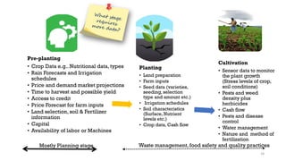 Pre-planting
• Crop Data e.g.. Nutritional data, types
• Rain Forecasts and Irrigation
schedules
• Price and demand market projections
• Time to harvest and possible yield
• Access to credit
• Price Forecast for farm inputs
• Land selection, soil & Fertilizer
information
• Capital
• Availability of labor or Machines
Planting
• Land preparation
• Farm inputs
• Seed data (varieties,
seeding, selection
type and amount etc.)
• Irrigation schedules
• Soil characteristics
(Surface, Nutrient
levels etc.)
• Crop data, Cash flow
Cultivation
• Sensor data to monitor
the plant growth
(Stress levels of crop,
soil conditions)
• Pests and weed
density plus
herbicides
• Cash flow
• Pests and disease
control
• Water management
• Nature and method of
fertilization
Mostly Planning stage Waste management, food safety and quality practices
18
 