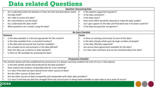 Data related Questions
Question: Discovering Data
• Do I understand what the dataset is? Does the title and description match
the data itself?
• Am I able to access the data?
• Am I permitted to use the data?
• Do I understand the data itself?
• What questions can I answer using the data?
• Is the dataset supported long term?
• Is the data consistent?
• Is the data clean?
• How much effort would be required to make the data usable?
• Can I get support on the data and find what else it has been used for?
• Is the data too granular, too generic?
Re-Users Checklist
Technical
• Is the data available in a format appropriate for the content?
• Is the data available from a consistent location?
• Is the data well-structured and machine readable?
• Are complex terms and acronyms in the data defined?
• Does the data use a schema or data standard?
• Is there an API available for accessing the data?
Social
• Is there an existing community of users of the data?
• Is the data already relied upon by large numbers of people?
• Is the data officially supported?
• Are service level agreements available for the data?
• It is clear who maintains and can be contacted about the data?
Provenance Checklist
The checklist below will help established the provenance of a dataset and help establish the level of trust in that dataset.
• Is the data wholly owned and produced by the data provider?
• Does anyone else produce comparable data for cross checking?
• Is it clear if the data has been derived from other sources of data?
• Are the other sources of data clear?
• Are the other sources of data trustworthy and comparable with other data providers?
• Is it clear if and how any data has changed (from any source) prior to being made available as open data at your point of access?
27
 
