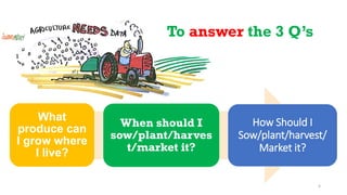 To answer the 3 Q’s
What
produce can
I grow where
I live?
When should I
sow/plant/harves
t/market it?
How Should I
Sow/plant/harvest/
Market it?
4
 