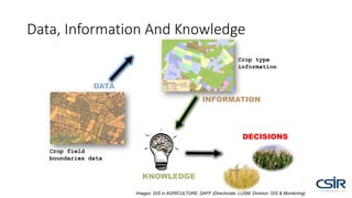 Data, Information And Knowledge
KNOWLEDGE
INFORMATION
DECISIONS
DATA
Crop field
boundaries data
Crop type
information
Legend
Free State 2007
CROP TYPE
DryBeans
FallowWeed
Groundnuts
Maize
MaizeWheatPivot
Pasture
Sorghum
SoyaBeans
Sunflower
Wheat
WinterGrazing
Images: GIS in AGRICULTURE, DAFF (Directorate: LUSM, Division: GIS & Monitoring)
 