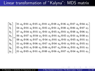 Linear transformation of ”Kalyna”: MDS matrix
R. Oliynykov, I. Gorbenko, O. Kazymyrov, et al. A New Standard of Ukraine: The Block Cipher ”Kalyna” 11 / 20
 