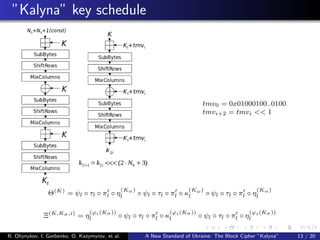 ”Kalyna” key schedule
tmv0 = 0x01000100..0100
tmvi+2 = tmvi << 1
Θ(K)
= ψl ◦ τl ◦ πl ◦ η
(Kα)
l ◦ ψl ◦ τl ◦ πl ◦ κ
(Kω)
l ◦ ψl ◦ τl ◦ πl ◦ η
(Kα)
l
Ξ(K,Kσ,i)
= η
(ϕi(Kσ))
l ◦ ψl ◦ τl ◦ πl ◦ κ
(ϕi(Kσ))
l ◦ ψl ◦ τl ◦ πl ◦ η
(ϕi(Kσ))
l
R. Oliynykov, I. Gorbenko, O. Kazymyrov, et al. A New Standard of Ukraine: The Block Cipher ”Kalyna” 13 / 20
 
