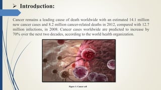 Recent advances in cancer treatment. | PPTX