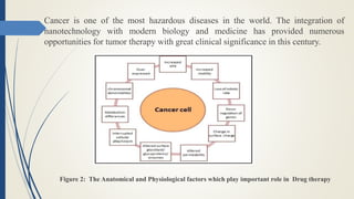 Recent advances in cancer treatment. | PPTX
