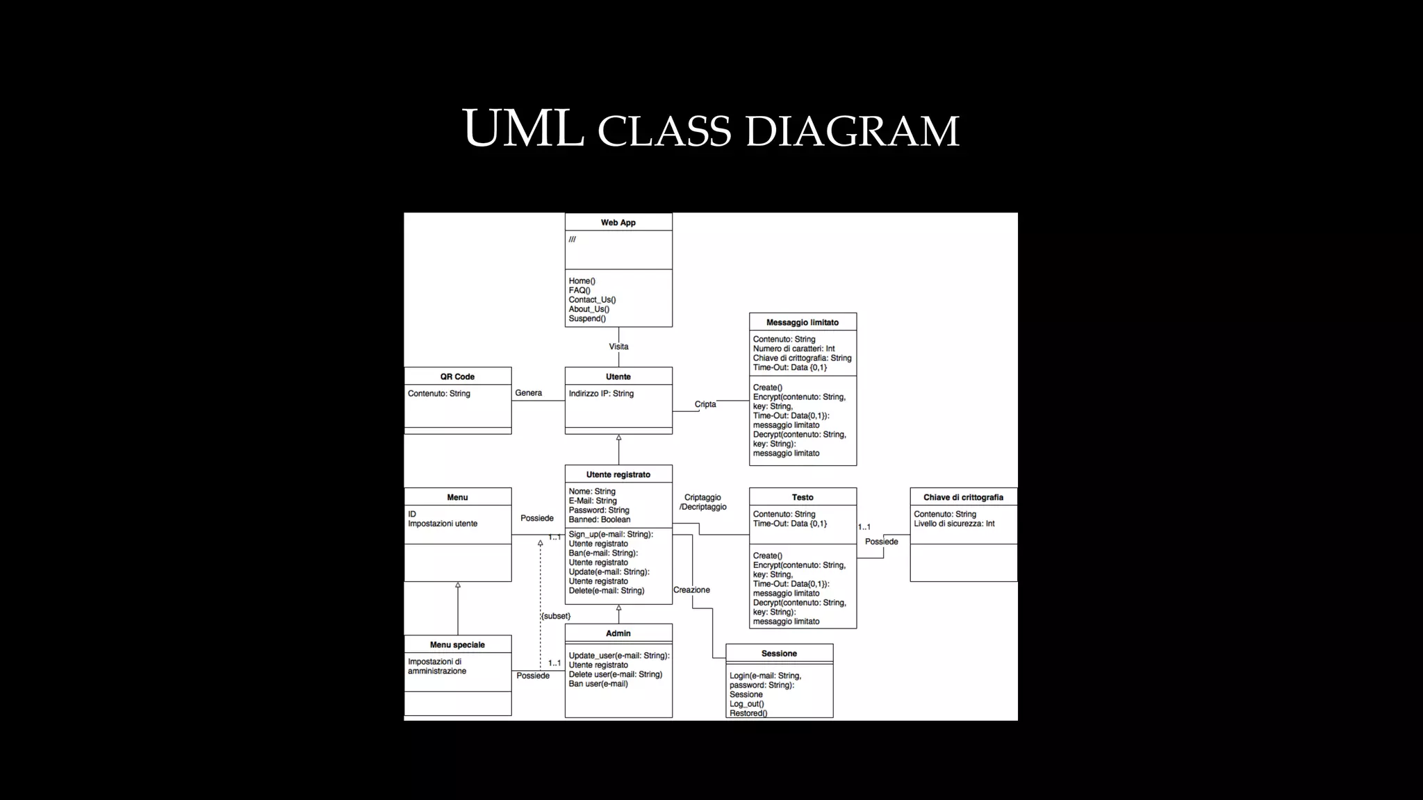 Kalypso: She who hides. Encryption and decryption web app.