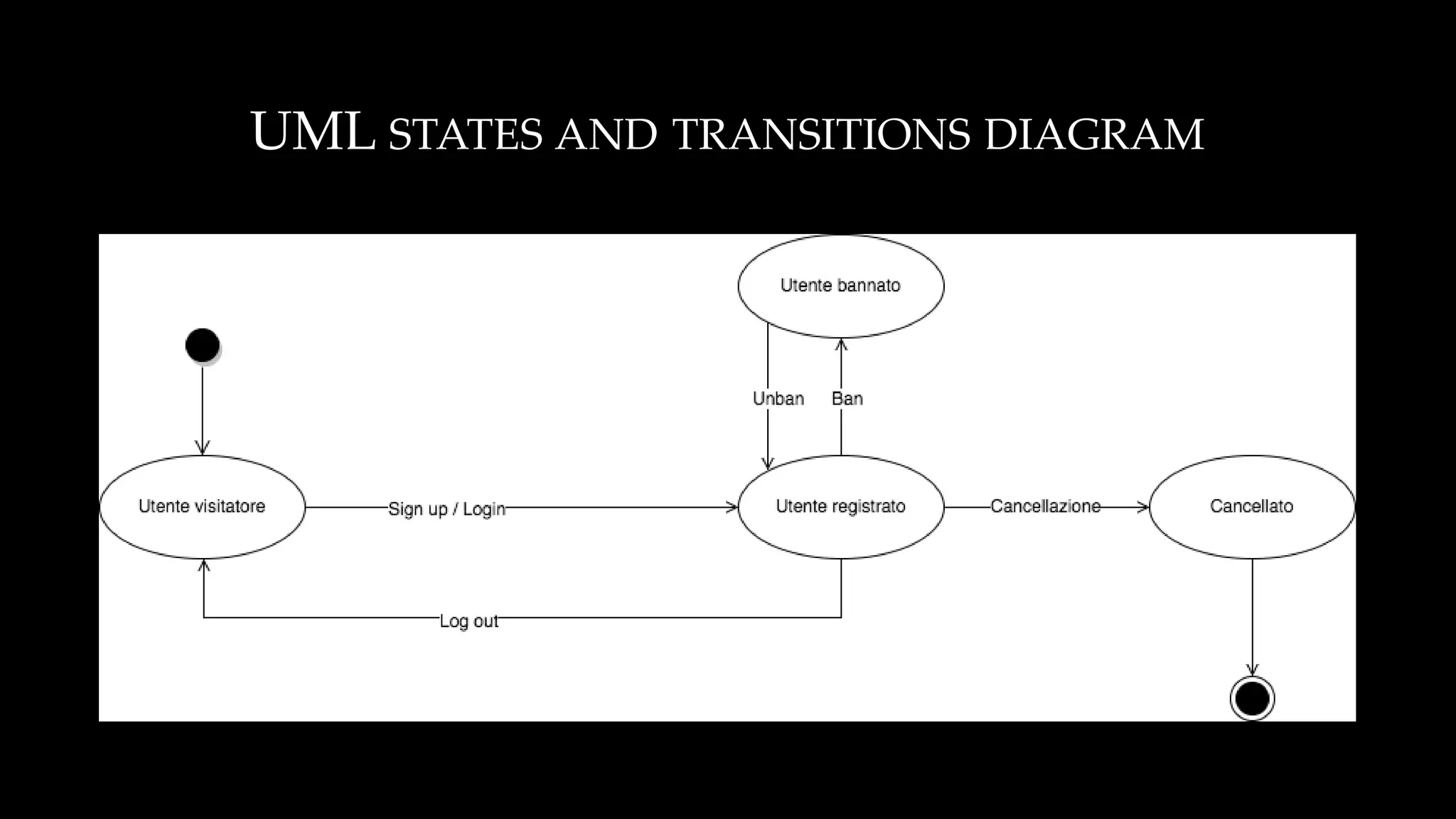 Kalypso: She who hides. Encryption and decryption web app.