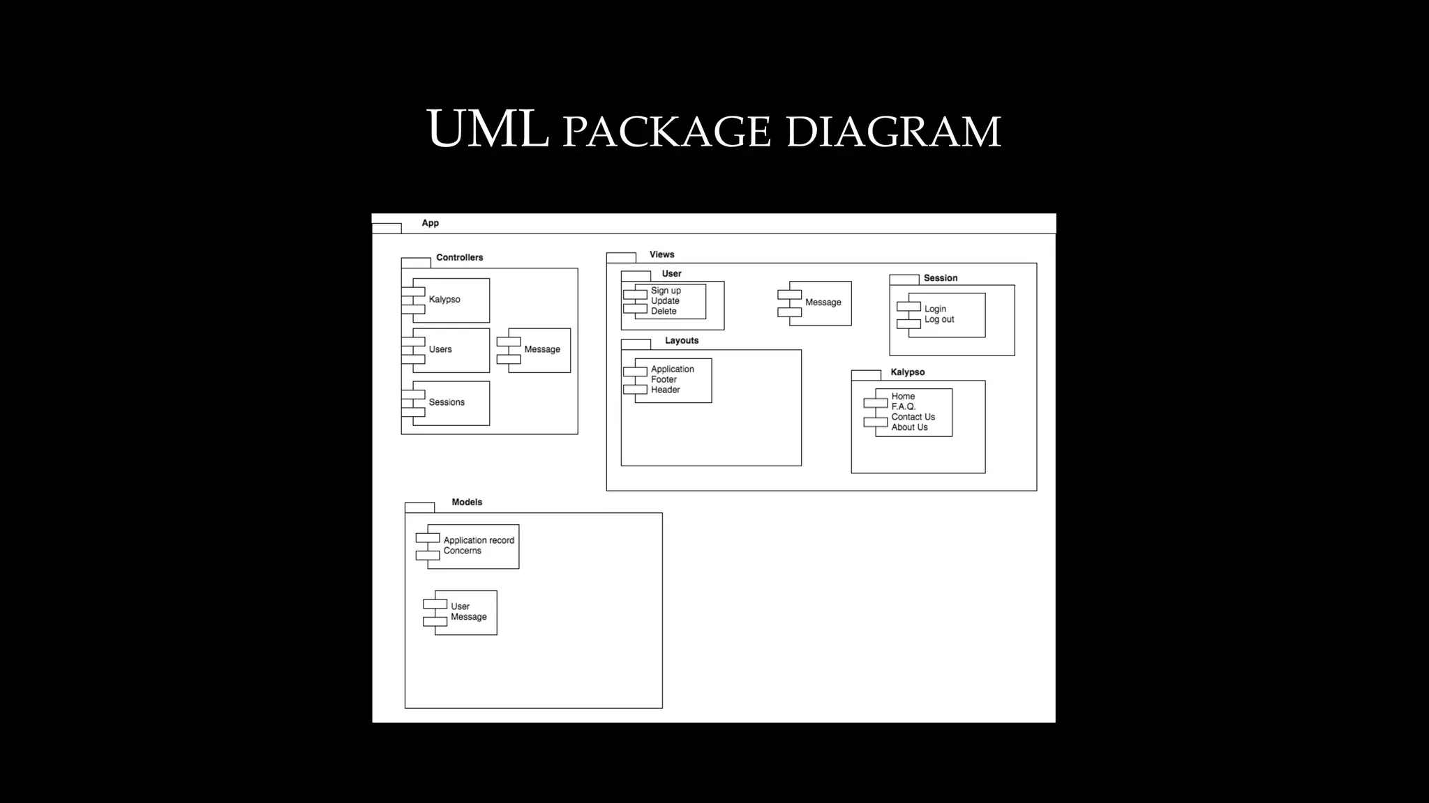 Kalypso: She who hides. Encryption and decryption web app.