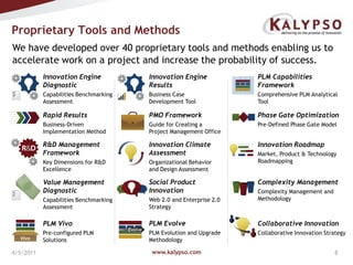 www.kalypso.com4/5/2011Proprietary Tools and Methods We have developed over 40 proprietary tools and methods enabling us to accelerate work on a project and increase the probability of success. Innovation Engine DiagnosticCapabilities Benchmarking AssessmentInnovation Engine ResultsBusiness Case       Development ToolPLM Capabilities FrameworkComprehensive PLM Analytical Tool Rapid ResultsBusiness-Driven Implementation MethodPMO FrameworkGuide for Creating a Project Management OfficePhase Gate OptimizationPre-Defined Phase Gate ModelR&D Management FrameworkKey Dimensions for R&D ExcellenceInnovation Climate AssessmentOrganizational Behavior and Design AssessmentInnovation RoadmapMarket, Product & Technology RoadmappingComplexity ManagementComplexity Management and MethodologySocial Product InnovationWeb 2.0 and Enterprise 2.0 StrategyValue Management DiagnosticCapabilities Benchmarking AssessmentPLM EvolvePLM Evolution and Upgrade MethodologyCollaborative InnovationCollaborative Innovation StrategyPLM VivoPre-configured PLM Solutions
