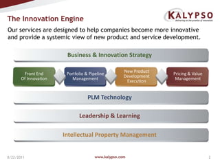 www.kalypso.com8/18/2011The Innovation EngineOur services are designed to help companies become more innovative and provide a systemic view of new product and service development.Business & Innovation StrategyFront EndOf InnovationPortfolio & PipelineManagementNew Product Development ExecutionPricing & ValueManagementPLM TechnologyLeadership & LearningIntellectual Property Management