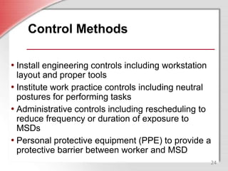 Introduction to Ergonomics | PPSX