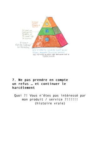 7. Ne pas prendre en compte7. Ne pas prendre en compte
un refus … et continuer leun refus … et continuer le
harcèlementharcèlement
Quoi ?! Vous n’êtes pas intéressé par
mon produit / service ?!!!!!!
(histoire vraie)
 