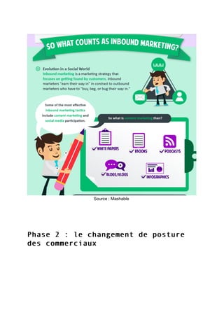 Source : Mashable
Phase 2 : le changement de posturePhase 2 : le changement de posture
des commerciauxdes commerciaux
 