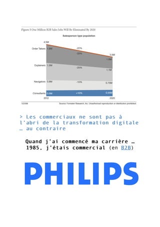 > Les commerciaux ne sont pas à> Les commerciaux ne sont pas à
l’abri de la transformation digitalel’abri de la transformation digitale
… au contraire… au contraire
Quand j’ai commencé ma carrière …Quand j’ai commencé ma carrière …
1985, j’étais commercial1985, j’étais commercial (en B2BB2B)
 