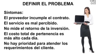 DEFINIR EL PROBLEMA
Síntomas:
El proveedor incumple el contrato.
El servicio es mal percibido.
No mide el retorno de la inversión.
El costo total de pertenencia es
más alto cada día.
No hay prioridad para atender los
requerimientos del cliente.
 