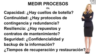 MEDIR PROCESOS
ITIL
Capacidad: ¿Hay cuellos de botella?
Continuidad: ¿Hay protocolos de
contingencia y redundancia?
Resiliencia: ¿Hay repuestos y
contratos de mantenimiento?
Seguridad: ¿Confidencialidad y
backup de la información?
¿Tiempos de recuperación y restauración?
 