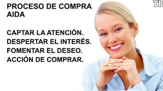 PROCESO DE COMPRA
AIDA
CAPTAR LA ATENCIÓN.
DESPERTAR EL INTERÉS.
FOMENTAR EL DESEO.
ACCIÓN DE COMPRAR.
 