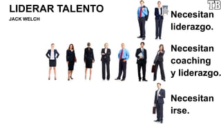 Necesitan
liderazgo.
Necesitan
coaching
y liderazgo.
Necesitan
irse.
LIDERAR TALENTO
JACK WELCH
 