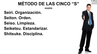 MÉTODO DE LAS CINCO “S”
KAIZEN
Seiri. Organización.
Seiton. Orden.
Seiso. Limpieza.
Seiketsu. Estandarizar.
Shitsuke. Disciplina.
 
