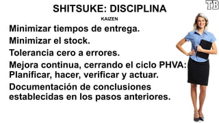 SHITSUKE: DISCIPLINA
KAIZEN
Minimizar tiempos de entrega.
Minimizar el stock.
Tolerancia cero a errores.
Mejora continua, cerrando el ciclo PHVA:
Planificar, hacer, verificar y actuar.
Documentación de conclusiones
establecidas en los pasos anteriores.
 