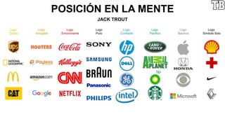 POSICIÓN EN LA MENTE
JACK TROUT
 