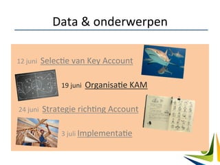 Data	
  &	
  onderwerpen	
  
	
  	
  12	
  juni	
  	
  SelecAe	
  van	
  Key	
  Account	
  	
  	
  
	
   	
   	
   	
  	
  	
  19	
  juni	
  	
  OrganisaAe	
  KAM	
  
	
  	
  	
  24	
  juni	
  	
  Strategie	
  richAng	
  Account	
  
	
   	
   	
   	
  	
  	
  3	
  juli	
  ImplementaAe	
  
	
   	
   	
   	
  	
  
 