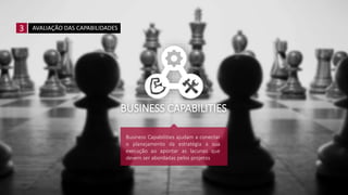 Business Capabilities ajudam a conectar
o planejamento da estratégia a sua
execução ao apontar as lacunas que
devem ser abordadas pelos projetos
AVALIAÇÃO DAS CAPABILIDADES3
BUSINESS CAPABILITIES
 