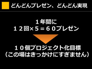 １年間に
１２回×５＝６０プレゼン
１０個プロジェクト化目標
（この場はきっかけにすぎません）
どんどんプレゼン、どんどん実現
 