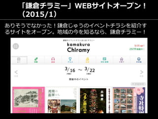 「鎌倉チラミー」WEBサイトオープン！
（2015/1）
ありそうでなかった！鎌倉じゅうのイベントチラシを紹介す
るサイトをオープン。地域の今を知るなら、鎌倉チラミー！
 