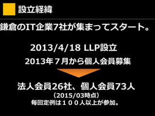 設立経緯
鎌倉のIT企業7社が集まってスタート。
2013/4/18 LLP設立
2013年７月から個人会員募集
法人会員26社、個人会員73人
（2015/03時点）
毎回定例は１００人以上が参加。
 