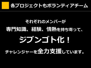 それぞれのメンバーが
専門知識、経験、情熱を持ち寄って、
ジブンゴト化！
チャレンジャーを全力支援しています。
各プロジェクトもボランティアチーム
 