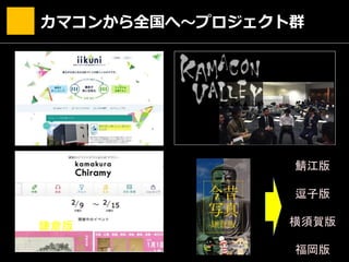 カマコンから全国へ〜プロジェクト群
鎌倉版
鯖江版
逗子版
横須賀版
福岡版
 