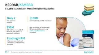 Kamada - Corporate Presentation - Each Life is Unique - January 2026 ...