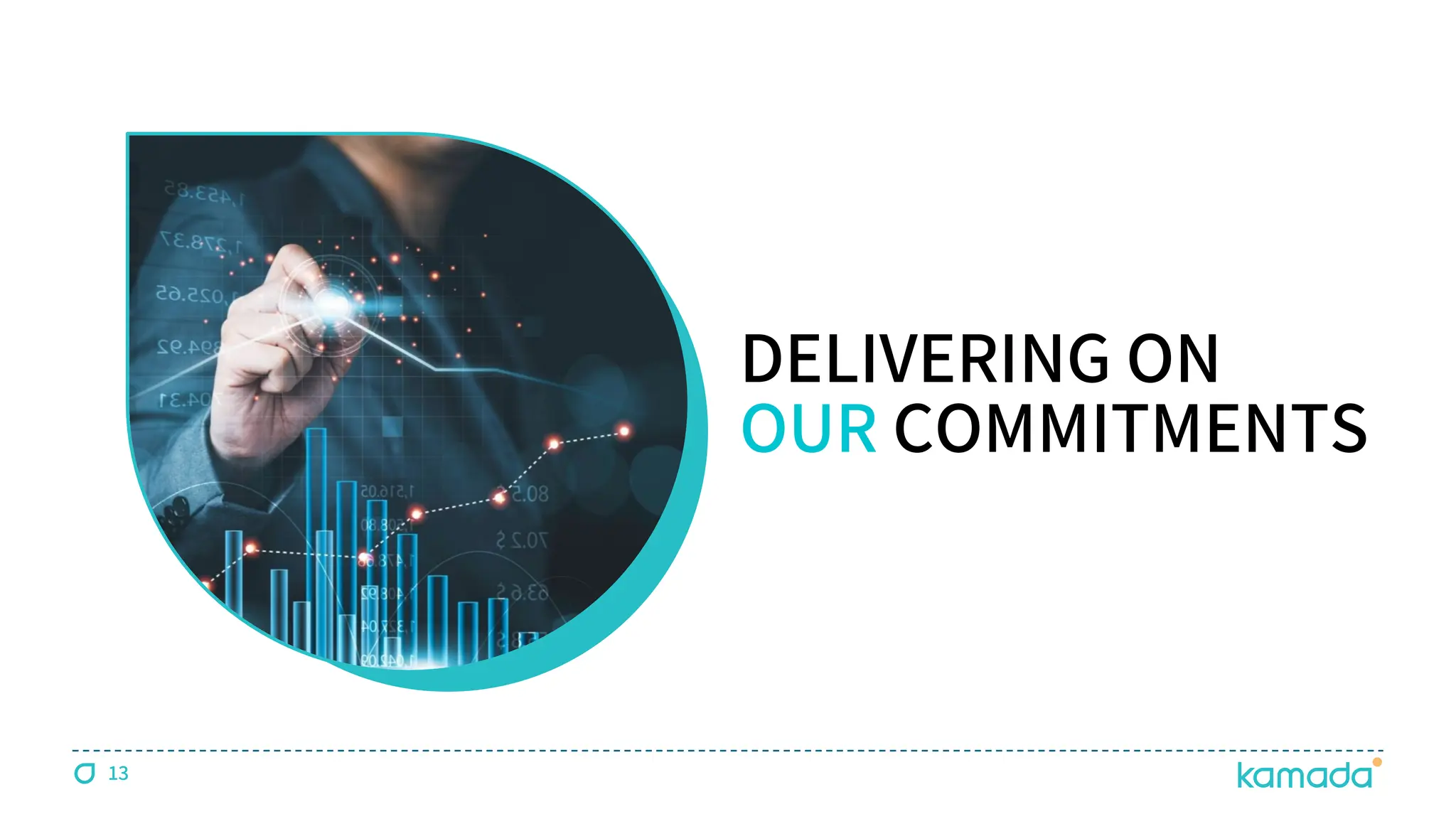 DELIVERING ON
OUR COMMITMENTS
13
 