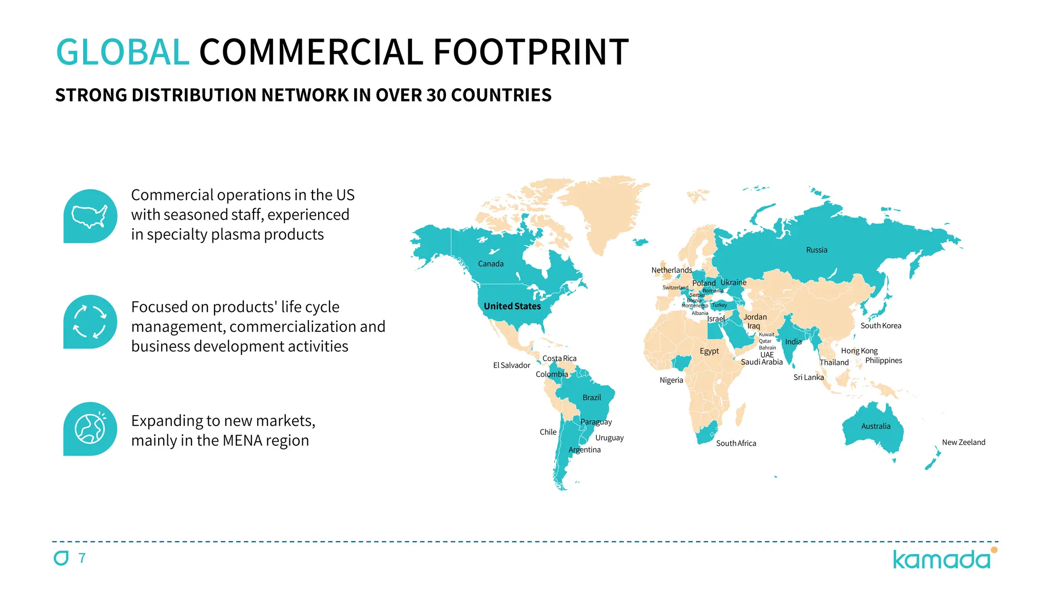 GLOBAL COMMERCIAL FOOTPRINT
UnitedStates
ElSalvador
Brazil
Nigeria
India
SouthKorea
Russia
Israel
Chile
Thailand
Sri Lanka
Australia
SouthAfrica
Uruguay
Argentina
Paraguay
Colombia
Canada
Hong Kong
SaudiArabia
Kuwait
Qatar
Bahrain
UAE
Egypt
Philippines
Jordan
Iraq
Netherlands
Montenegro
Albania
Turkey
CostaRica
NewZeeland
Ukraine
Poland
Bosnia
Expanding to new markets,
mainly in the MENA region
Commercial operations in the US
with seasoned staff, experienced
in specialty plasma products
Focused on products' life cycle
management, commercialization and
business development activities
STRONG DISTRIBUTION NETWORK IN OVER 30 COUNTRIES
7
Switzerland
Serbia
Romania
 