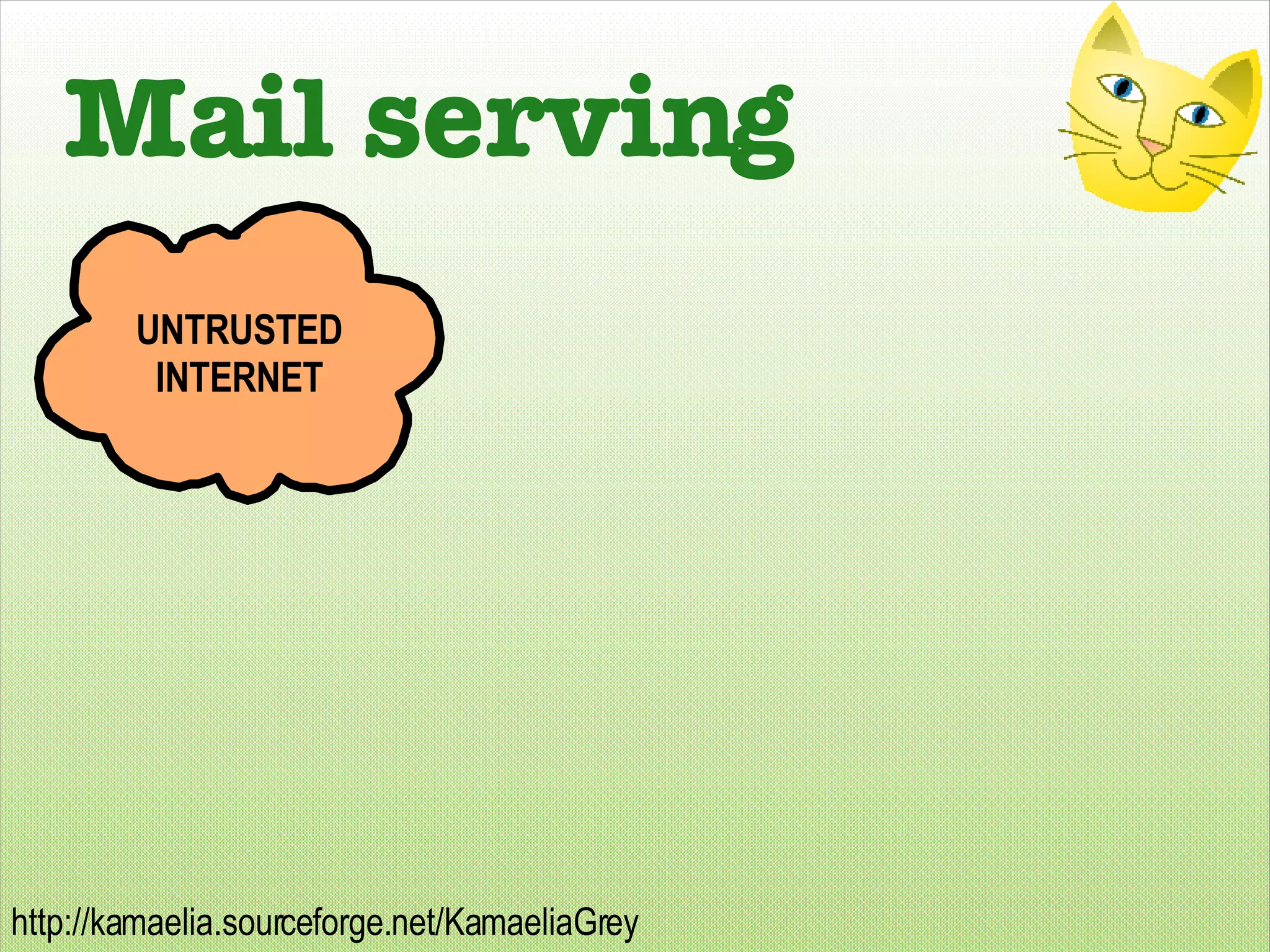 Mail serving UNTRUSTED INTERNET 